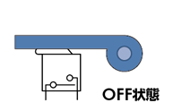 덮개를 닫은 상태