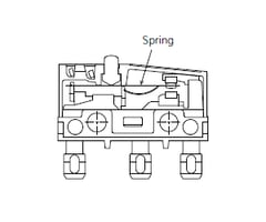 FS型マイクロスイッチ | マイクロスイッチ (ノンシールタイプ)