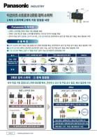 Leaflet image