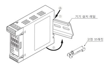 DIN 레일 설치시의 방법