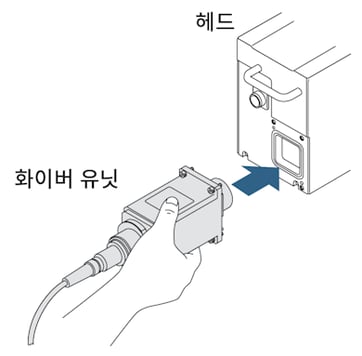 fiber-unit