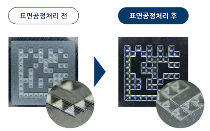 surface-processing-ba-image