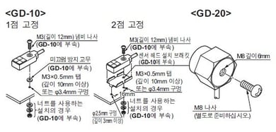 金属2枚重なり検出器 GD