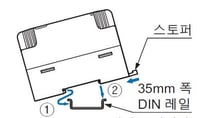 金属2枚重なり検出器 GD