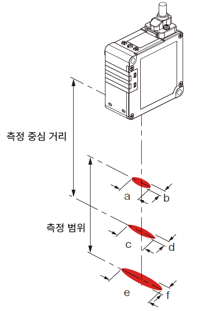 attention02