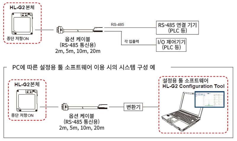 circuit02