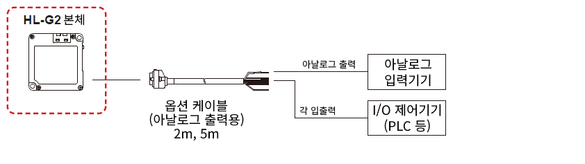circuit03