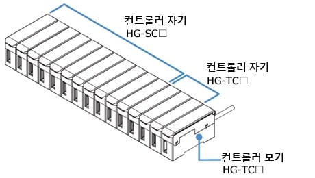 hg-s_hg-t_pic02