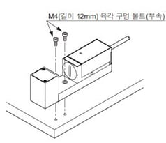 レーザ式エッジ検出センサ LD