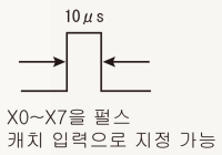 펄스 캐치