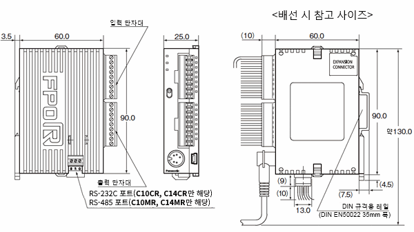 Ｃ10/Ｃ14 コントロールユニット（端子台）