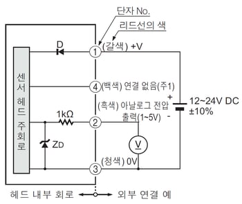 센서 헤드 단품 사용 시