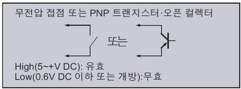 ※1
