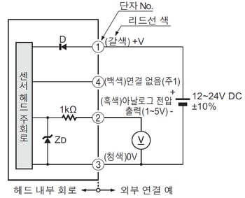 센서 헤드 단품 사용 시