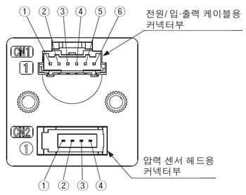 pic12