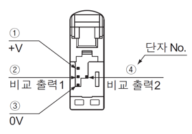 원터치 케이블 측 단자 배열도