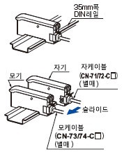 증설방법