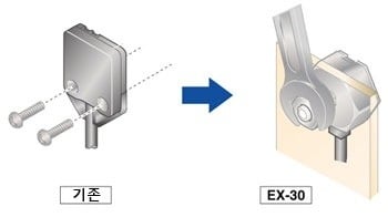 1점 조임 설치로 설치 공수 1/2을 실현