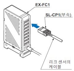 接続方法