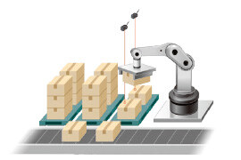 ロボット搬送部でのワーク到着・段積み個数確認