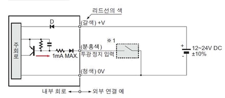 입 · 출력 회로도/투과형 · 투광기