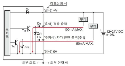 입 · 출력 회로도 투과형 · 수광기