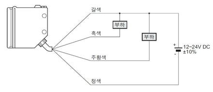 연결도 투과형 · 수광기