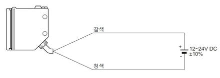 연결도 투과형 · 투광기