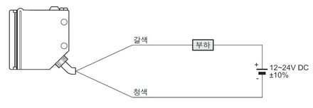 연결도 투과형 · 수광기,미러 반사형, 확산 반사형