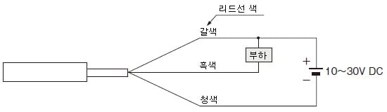 接続図