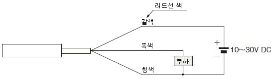 接続図