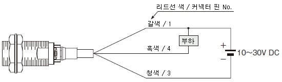 接続図