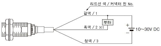 接続図