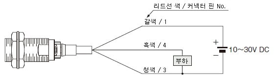 接続図