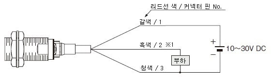 接続図