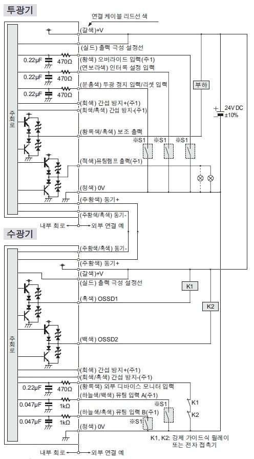 입・출력 회로도 <NPN 출력에서 사용하는 경우>