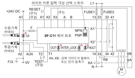 SSF-C11 PNP 출력(마이너스 접지)에서 사용하는 경우