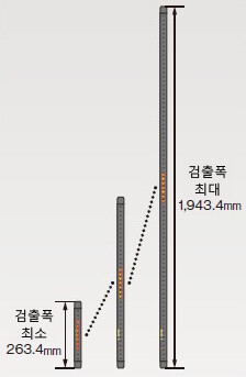 최대 검출 폭(방호 높이) 