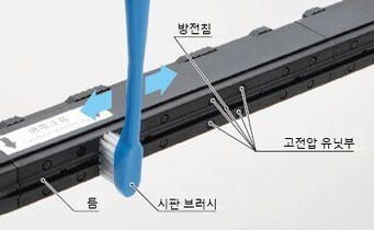 前面フラット形状で清掃がラク