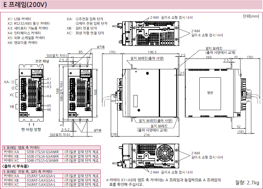 MINAS A6Sシリーズ