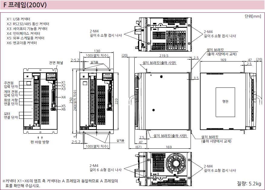 MINAS A6Sシリーズ