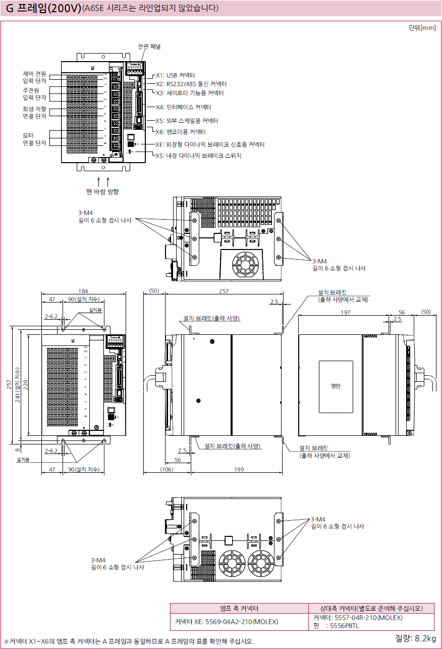 MINAS A6Sシリーズ