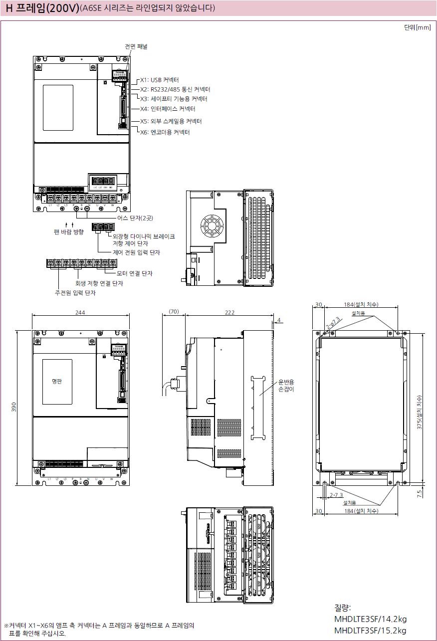 MINAS A6Sシリーズ