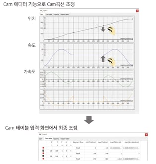 모션 컨트롤러 GM1