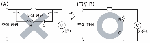 LC4H-W電子カウンタ(DIN□48)_(終了品)