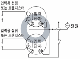 LC4H-W電子カウンタ(DIN□48)_(終了品)