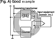 LC4H-W電子カウンタ(DIN□48)_(終了品)