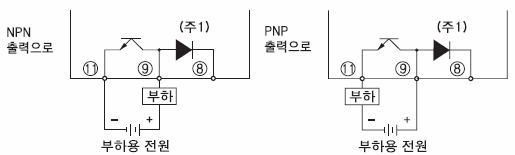 LC4H-W電子カウンタ(DIN□48)_(終了品)