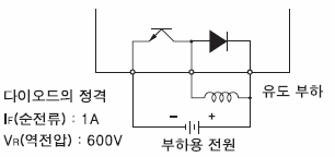 LC4H-W電子カウンタ(DIN□48)_(終了品)