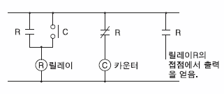 LC4H-W電子カウンタ(DIN□48)_(終了品)